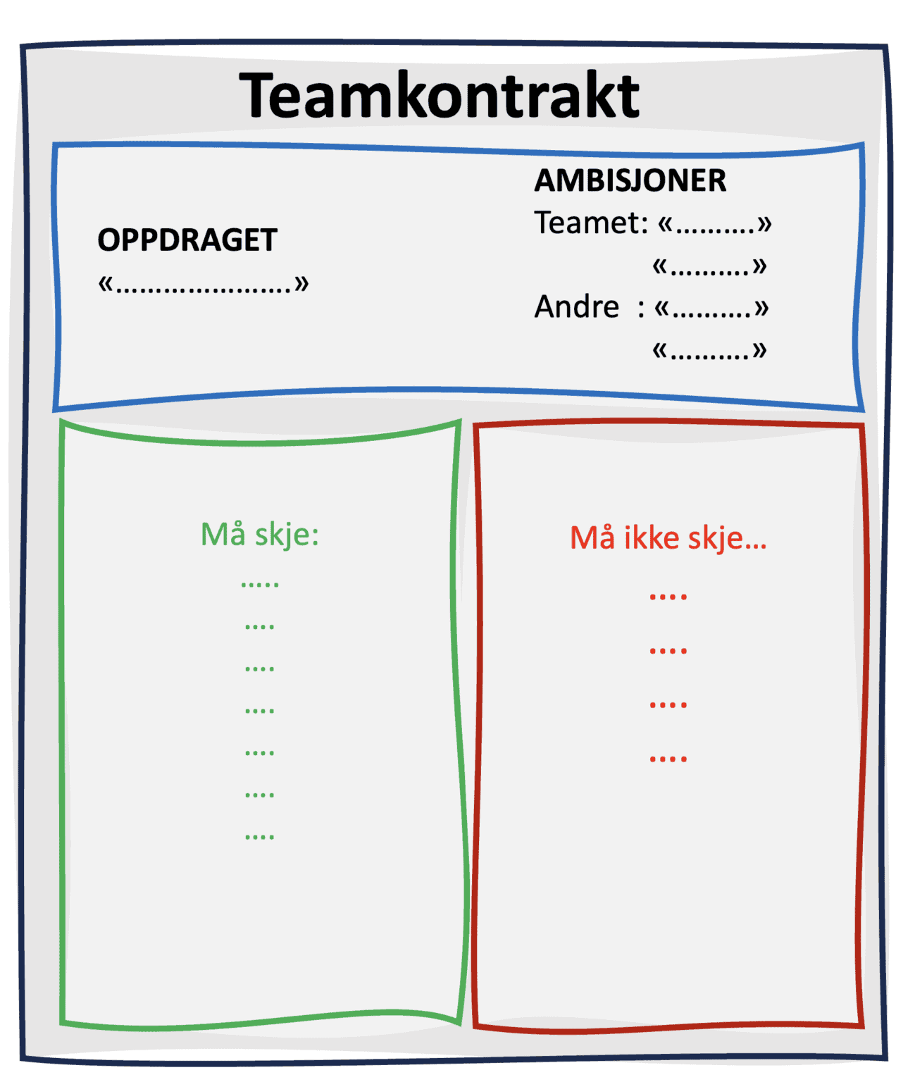 teamkontrakt-cogno